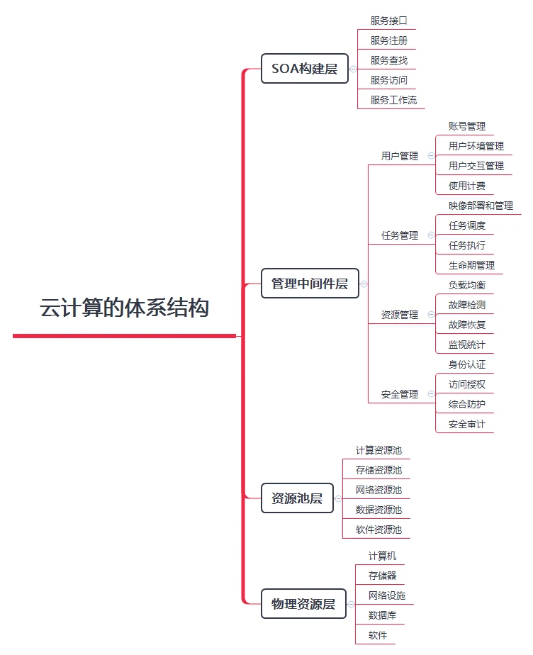 如何制定智能篮球训练计划_2